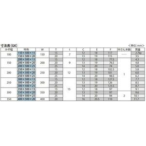 『鋳鉄製みぞ蓋』縦目型　側溝用　T荷重：歩行用