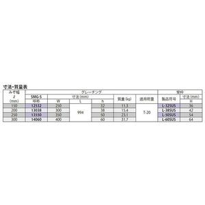 『ステンレス製グレーチング』T-20　溶接強度向上仕様　プレーンタイプ　横断溝・側溝用（すきま 26mm）　T荷重：T-20