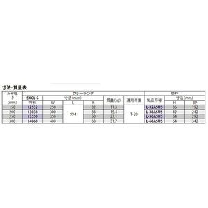 『ステンレス製グレーチング』T-20　溶接強度向上仕様　ボルト固定式　滑り止め模様付　横断溝用（すきま 26mm）　T荷重：T-20