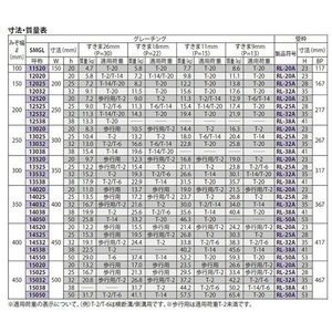『ステンレス製グレーチング』ボルト固定式　プレーンタイプ　横断溝・側溝用　T荷重：T-2/T-6　すきま9mm(P=13mm)