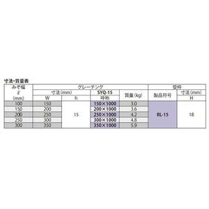 『ステンレス製グレーチング』細目滑り止め模様付　ローレット模様　歩道用　T荷重：歩行用（すきま9mm）