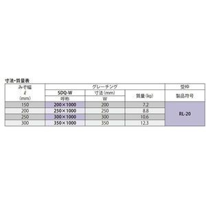 『ステンレス製グレーチング』細目滑り止め模様付　デルタ模様　歩道用　すきま6mm　オープンエンド　T荷重：歩行用