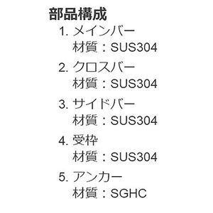 『ステンレス製グレーチング』細目プレーンタイプ　歩道用　すきま9mm　T荷重：歩行用