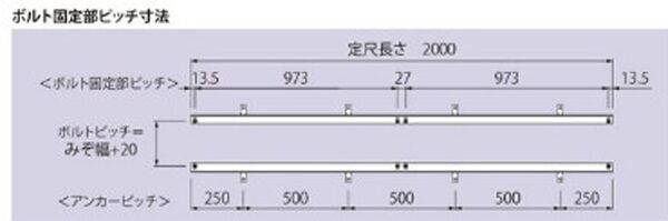 『ステンレス製グレーチング』ボルト固定式　細目プレーンタイプ　歩道用　すきま6mm　T荷重：歩行用
