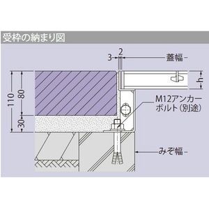 ステンレス製受枠（インターロッキングブロック用）
