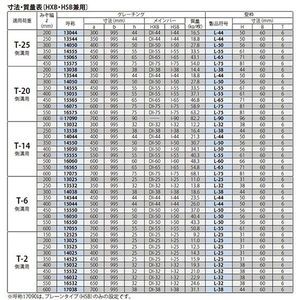 『スチール製グレーチング』滑り止め模様付　側溝用　T荷重：T-2