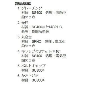 『スチール製グレーチング』ボルトキャップ付　ボルト固定式　細目滑り止め模様付　横断溝用　T荷重：T-14