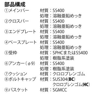 『スチール製グレーチング』ボルトキャップ付　ボルト固定式　プレーンタイプ　枠付正方形型　集水桝用　クッション材付　T荷重：T-25