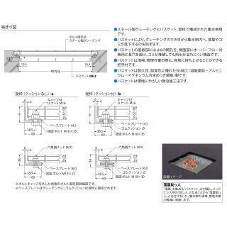 『スチール製グレーチング』ボルトキャップ付　ボルト固定式　プレーンタイプ　枠付正方形型　集水桝用　クッション材付　T荷重：T-25