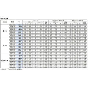 『スチール製グレーチング』ボルト固定式　プレーンタイプ　枠付正方形型　集水桝用　クッション材なし　T荷重：T-20