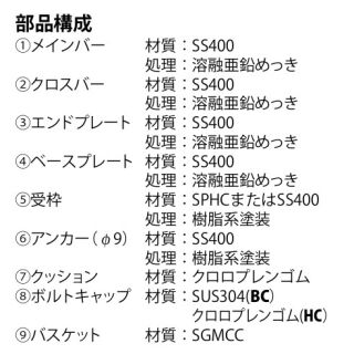 『スチール製グレーチング』ボルトキャップ付　ボルト固定式　細目滑り止め模様付　枠付正方形型　集水桝用　クッション材なし　T荷重：T-14・T-6