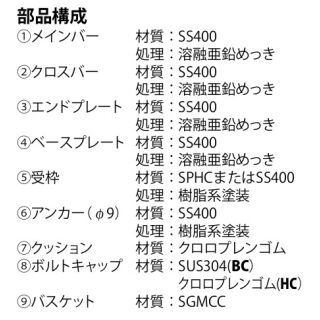 『スチール製グレーチング』ボルトキャップ付　ボルト固定式　細目プレーンタイプ　枠付正方形型　集水桝用　クッション材付　T荷重：T-20