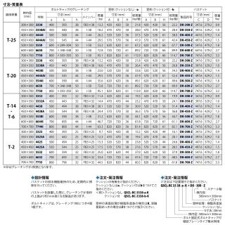 『スチール製グレーチング』ボルトキャップ付　ボルト固定式　細目プレーンタイプ　枠付正方形型　集水桝用　クッション材付　T荷重：T-20