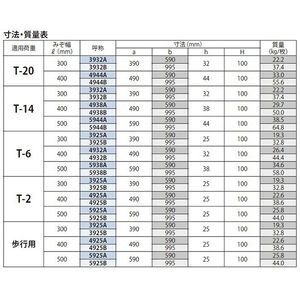『スチール製グレーチング』細目滑り止め模様付　かさあげ型　側溝用　T荷重：歩行用