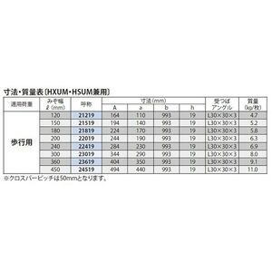 『スチール製グレーチング』プレーンタイプ　歩道Ｕ字溝用　T荷重：歩行用