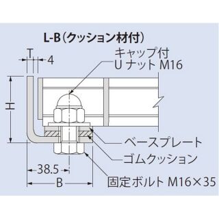 『樹脂系塗装』ボルト固定式　ｂ＝995・997用スチール製受枠　『Ｌ型』　クッション材付