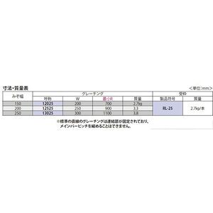 プラスチックグレーチング（直線タイプ）　T荷重：歩行用