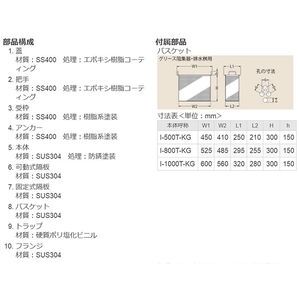厨房用　パイプ式埋設型　大形グリース阻集器