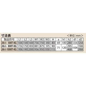 厨房用　パイプ式埋設型　大形グリース阻集器