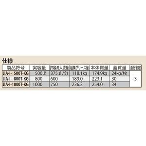 厨房用　パイプ式埋設型　大形グリース阻集器