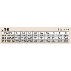 厨房用 側溝式埋設型　大形グリース阻集器