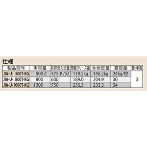 厨房用 側溝式埋設型　大形グリース阻集器