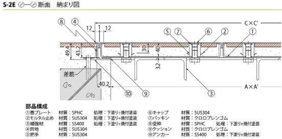 モルタル充填用（充填深さ：30mm） 屋内用 一般形 スチール製 ステンレス目地 大口径ハッチ<強度：Ｔ-2用>