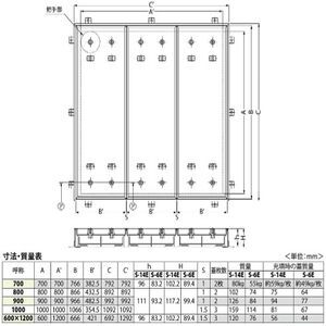 モルタル充填用（充填深さ：30mm） 屋内用 一般形 スチール製 ステンレス目地 大口径ハッチ<強度：Ｔ-6用>