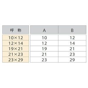 キャスター取付専用スパナ