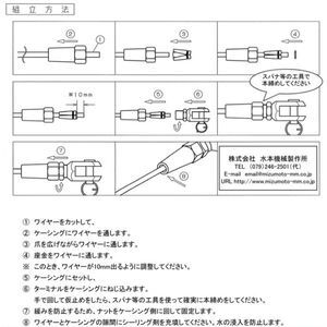 ロックターミナルフォーク