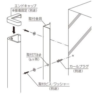 コーナーガード